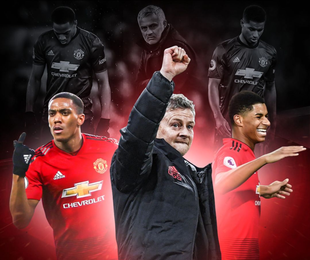 员提前适应 员提前适应