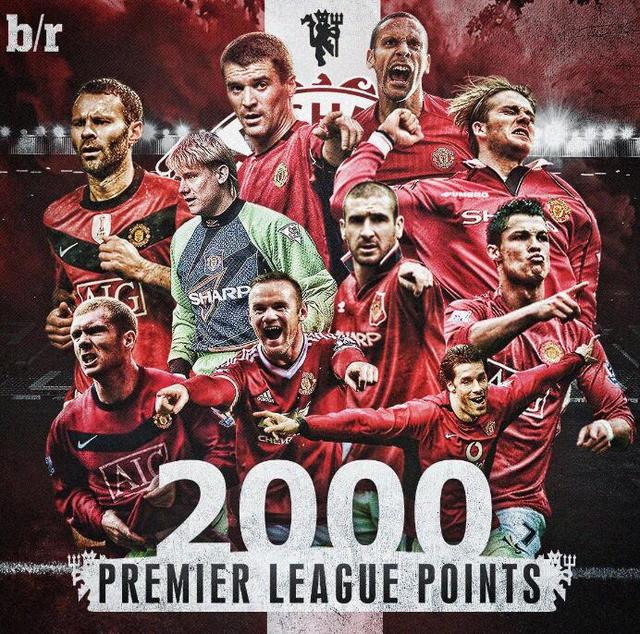 闭式测评 闭式测评